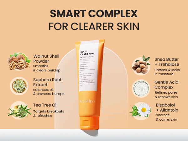 Ingredient Spotlight - Mobile View